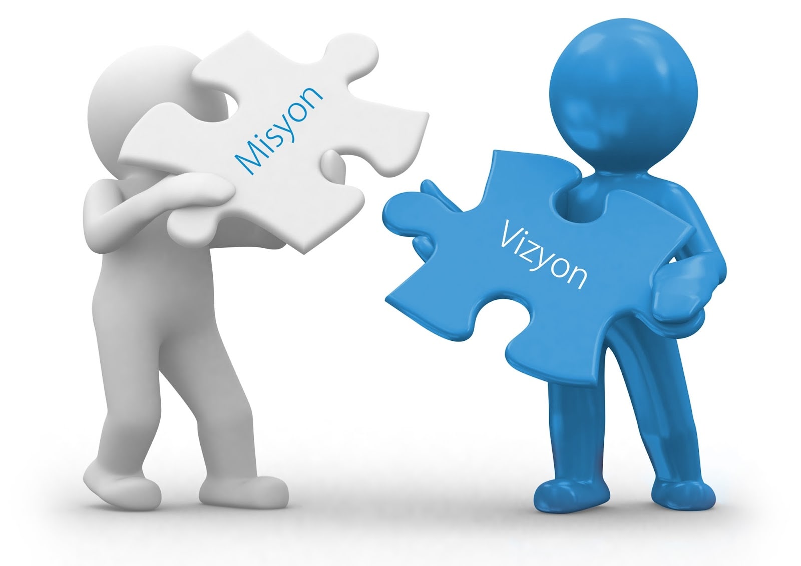 Misyon & Vizyon 